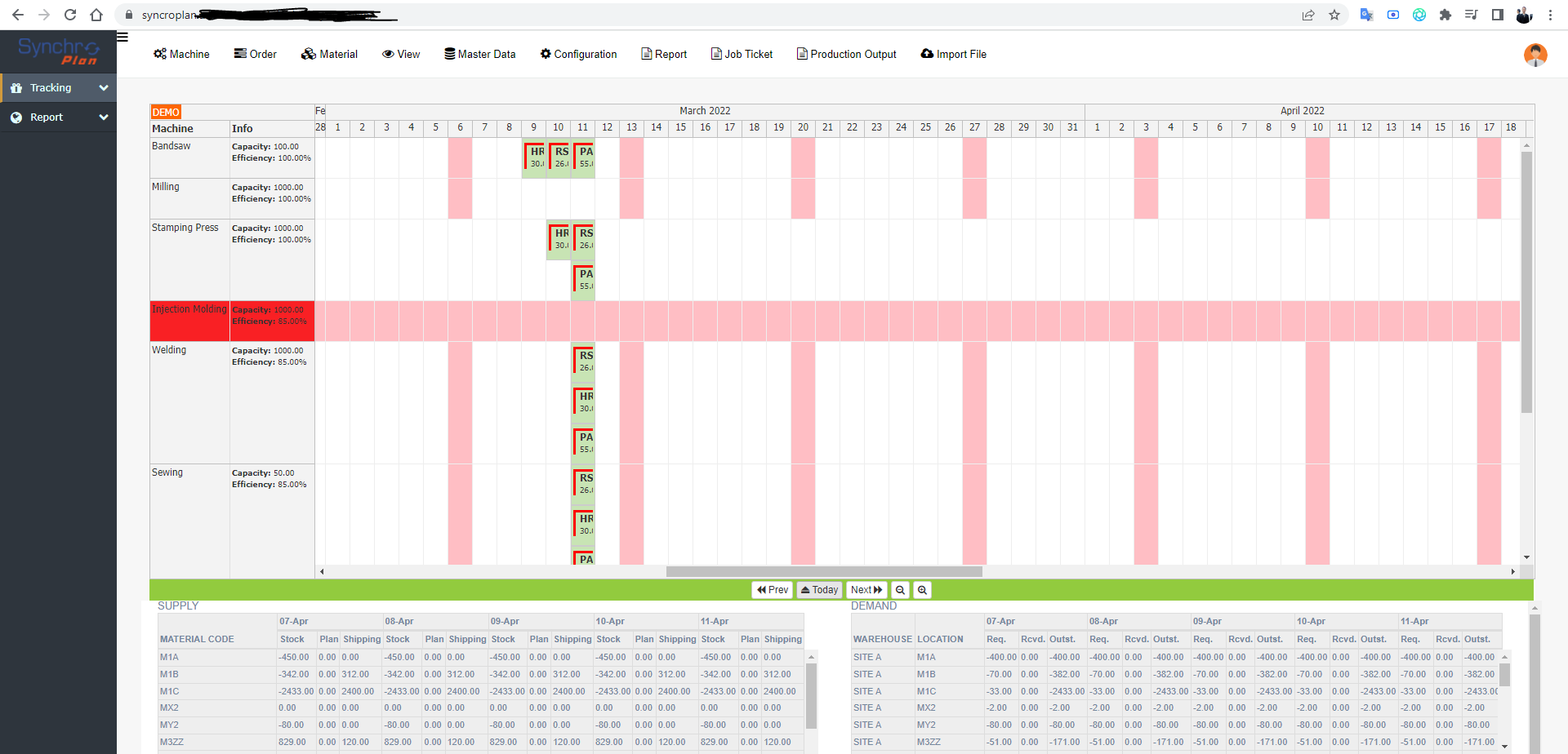 SynchroPlan Gantt Chart